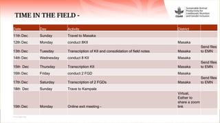 Sustainable Animal Productivity for Livelihoods, Nutrition and Gender Inclusion (SAPLING)