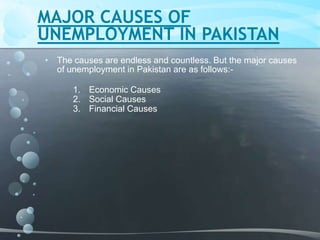 Youth unemployment in Pakistan | PPTX