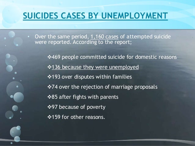 Causes of unemployment in pakistan essay