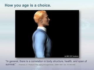 “In general, there is a correlation in body structure, health, and span of
survival.” —Freeman JT. “Posture in the aging and aged body.” JAMA 1957, Oct. 19: 843-846
How you age is a choice.
 