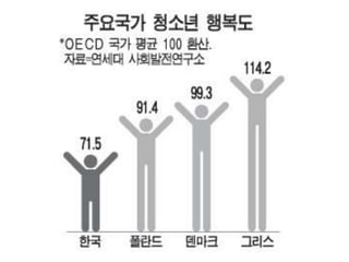 Youth vote1