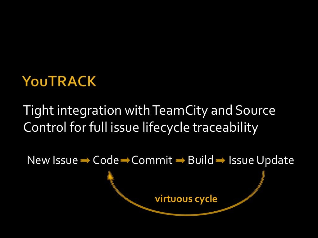 youtrack teamcity integration youtrack teamcity integration