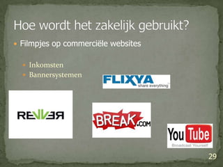 Filmpjes op commerciële websitesInkomstenBannersystemen29Hoe wordt het zakelijk gebruikt?