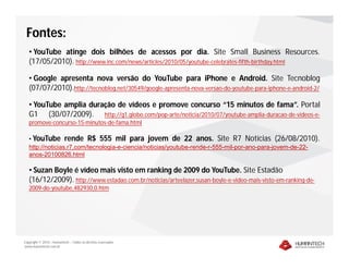 Copyright © 2010 – Humantech – Todos os direitos reservados
www.humantech.com.br
Fontes:
• YouTube atinge dois bilhões de acessos por dia. Site Small Business Resources.
(17/05/2010). http://www.inc.com/news/articles/2010/05/youtube-celebrates-fifth-birthday.html
• Google apresenta nova versão do YouTube para iPhone e Android. Site Tecnoblog
(07/07/2010).http://tecnoblog.net/30549/google-apresenta-nova-versao-do-youtube-para-iphone-e-android-2/
• YouTube amplia duração de vídeos e promove concurso “15 minutos de fama”. Portal
G1 (30/07/2009). http://g1.globo.com/pop-arte/noticia/2010/07/youtube-amplia-duracao-de-videos-e-
promove-concurso-15-minutos-de-fama.html
• YouTube rende R$ 555 mil para jovem de 22 anos. Site R7 Notícias (26/08/2010).
http://noticias.r7.com/tecnologia-e-ciencia/noticias/youtube-rende-r-555-mil-por-ano-para-jovem-de-22-
anos-20100826.html
• Suzan Boyle é vídeo mais visto em ranking de 2009 do YouTube. Site Estadão
(16/12/2009). http://www.estadao.com.br/noticias/arteelazer,susan-boyle-e-video-mais-visto-em-ranking-de-
2009-do-youtube,482930,0.htm
 