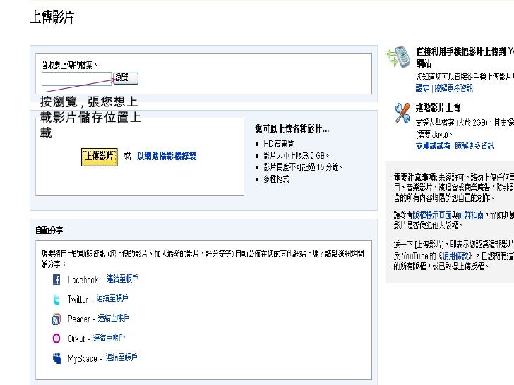 上載自己影片去youtube