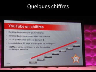 Quelques chiffres