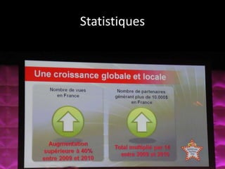 Statistiques