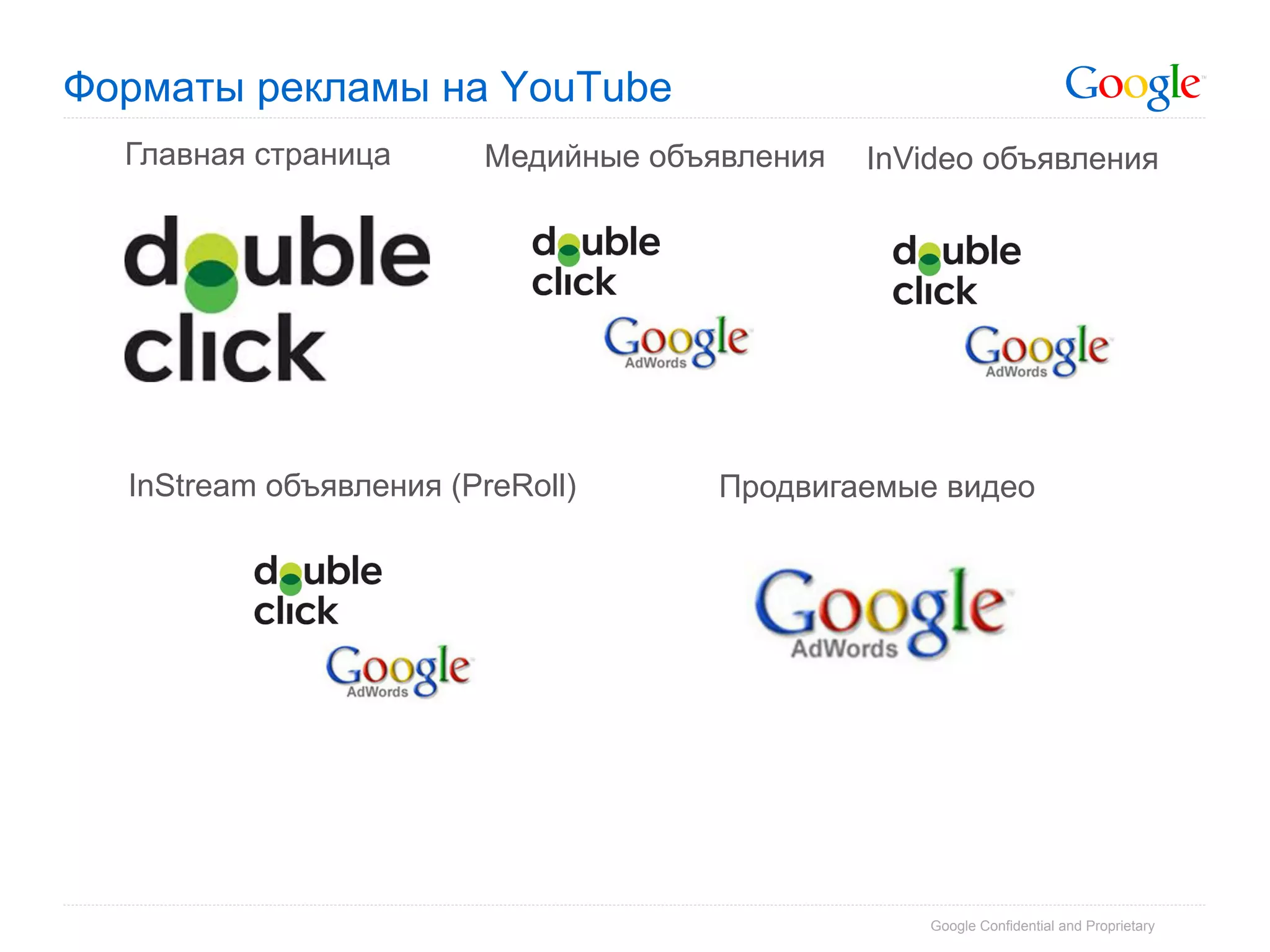 Форматы рекламы на YouTube
  Главная страница       Медийные объявления      InVideo объявления




                                  00000                       00000




  InStream объявления (PreRoll)           Продвигаемые видео




              00000                              00000




                                                      Google Confidential and Proprietary
 