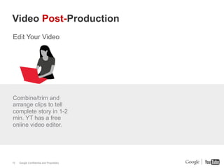 Video Post-Production
Edit Your Video




Combine/trim and
arrange clips to tell
complete story in 1-2
min. YT has a free
online video editor.




15   Google Confidential and Proprietary
 