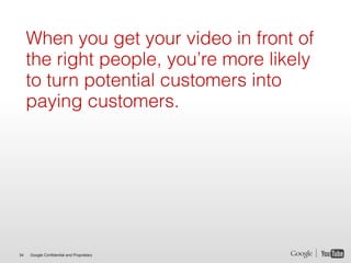 When you get your video in front of
     the right people, you’re more likely
     to turn potential customers into
     paying customers.




34   Google Confidential and Proprietary
 