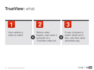 TrueView: what


        1!                                  2!                    3!
     User selects a                        Before video          If user chooses to
     video to watch!                       begins, user sees 5   watch whole ad or
                                           seconds of a          30s, only then does
                                           TrueView video ad!    advertiser pay!




38   Google Confidential and Proprietary
 