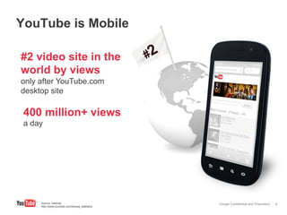YouTube is Mobile

#2 video site in the
world by views
only after YouTube.com
desktop site

 400 million+ views
 a day




     Source: Internal.                           Google Confidential and Proprietary   9
     http://www.youtube.com/t/press_statistics
 