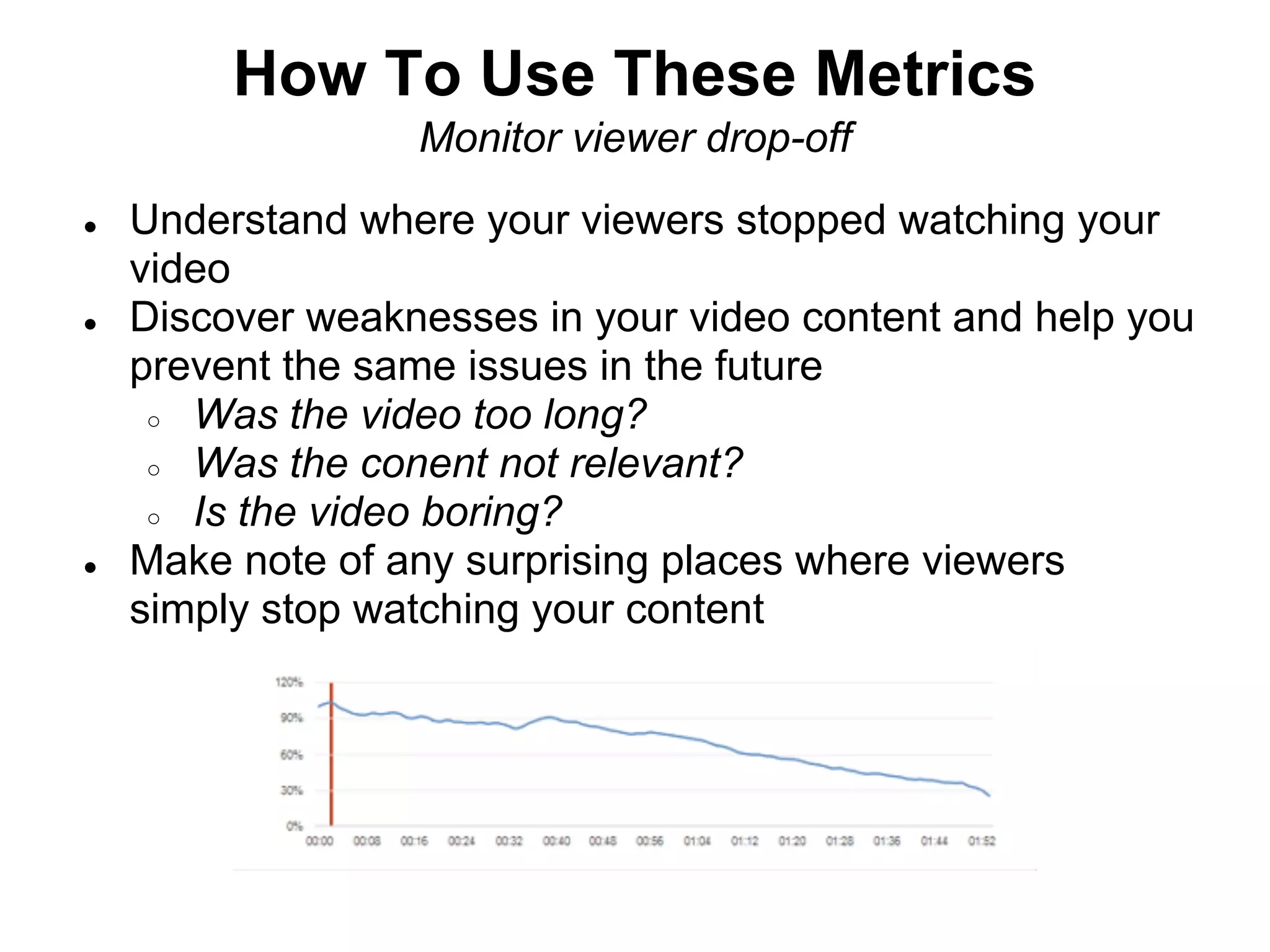 How To Use These Metrics
                  Monitor viewer drop-off
●   Understand where your viewers stopped watching your
    video
●   Discover weaknesses in your video content and help you
    prevent the same issues in the future
     ○ Was the video too long?
     ○ Was the conent not relevant?
     ○ Is the video boring?
●   Make note of any surprising places where viewers
    simply stop watching your content
 