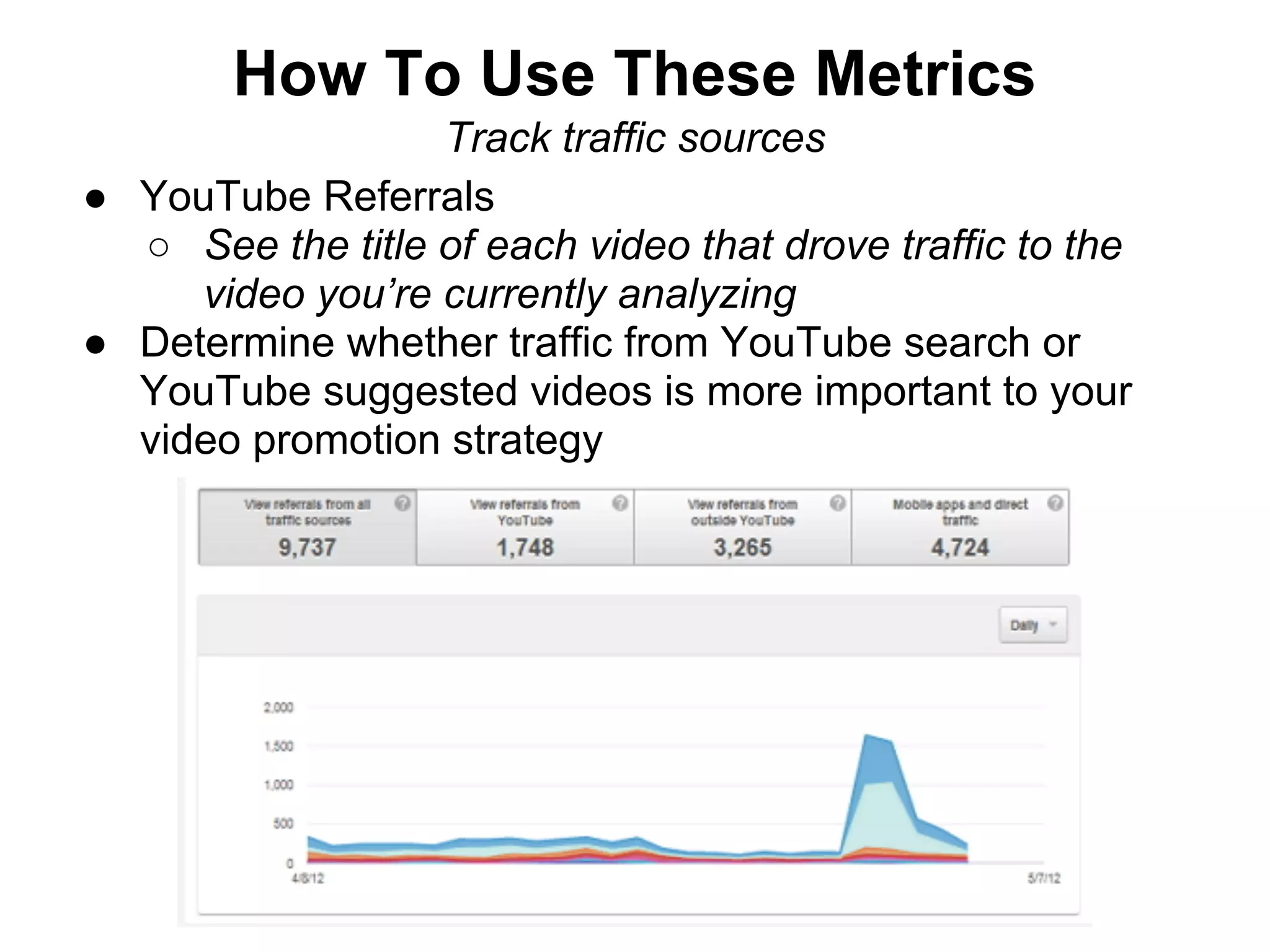 How To Use These Metrics
                  Track traffic sources
● YouTube Referrals
  ○ See the title of each video that drove traffic to the
     video you’re currently analyzing
● Determine whether traffic from YouTube search or
  YouTube suggested videos is more important to your
  video promotion strategy
 