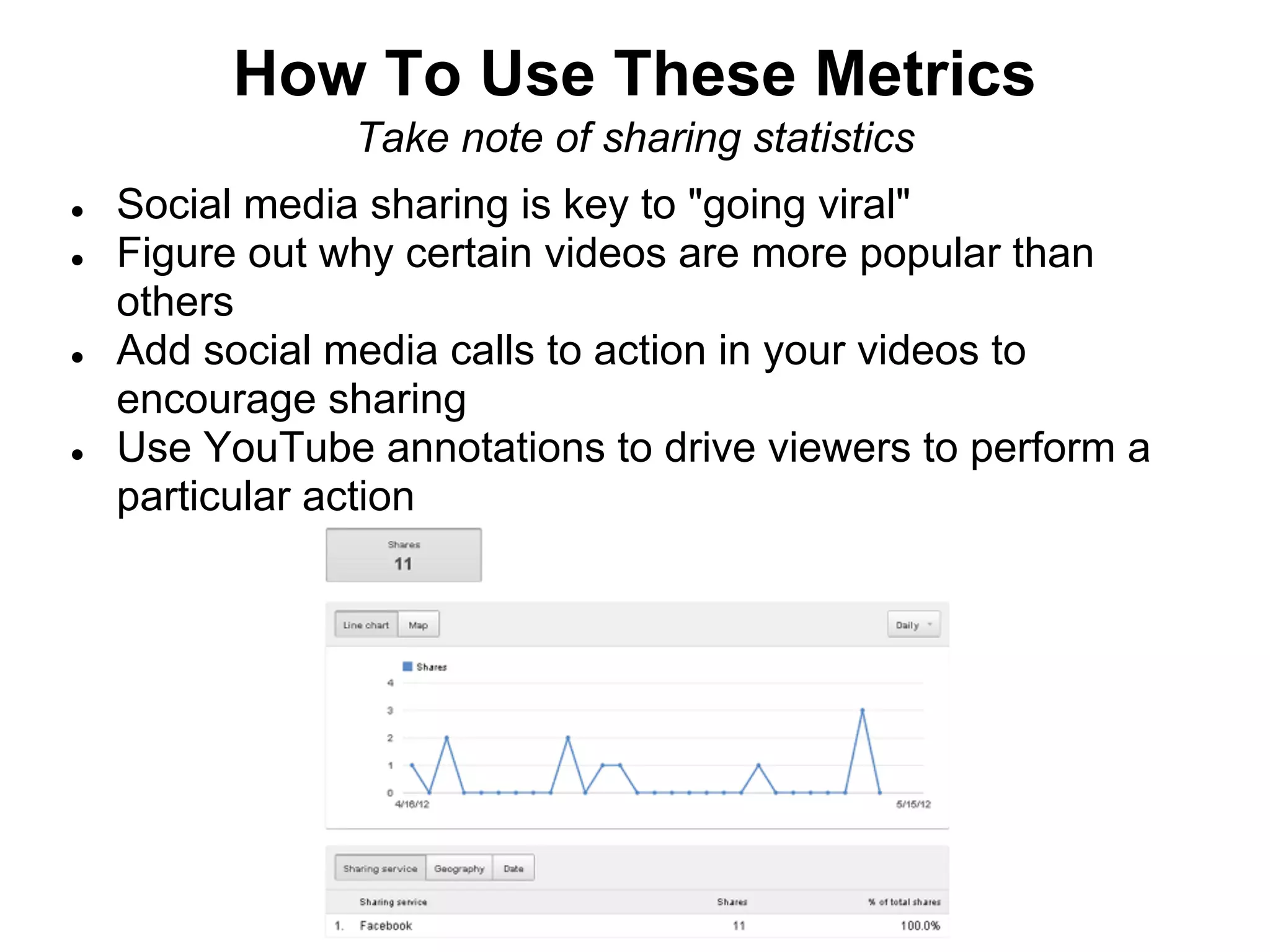 How To Use These Metrics
                Take note of sharing statistics
●   Social media sharing is key to "going viral"
●   Figure out why certain videos are more popular than
    others
●   Add social media calls to action in your videos to
    encourage sharing
●   Use YouTube annotations to drive viewers to perform a
    particular action
 