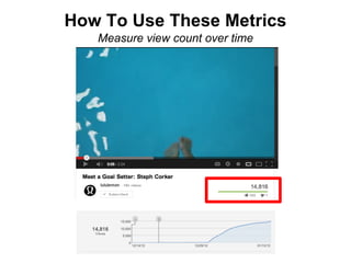 How To Use These Metrics
   Measure view count over time
 