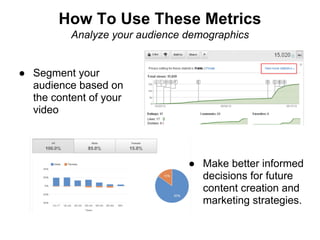 How To Use These Metrics
          Analyze your audience demographics


● Segment your
  audience based on
  the content of your
  video




                                ● Make better informed
                                  decisions for future
                                  content creation and
                                  marketing strategies.
 
