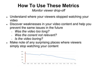 How To Use These Metrics
                  Monitor viewer drop-off
●   Understand where your viewers stopped watching your
    video
●   Discover weaknesses in your video content and help you
    prevent the same issues in the future
     ○ Was the video too long?
     ○ Was the conent not relevant?
     ○ Is the video boring?
●   Make note of any surprising places where viewers
    simply stop watching your content
 