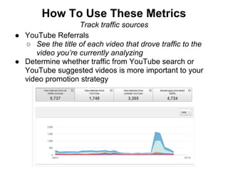 How To Use These Metrics
                  Track traffic sources
● YouTube Referrals
  ○ See the title of each video that drove traffic to the
     video you’re currently analyzing
● Determine whether traffic from YouTube search or
  YouTube suggested videos is more important to your
  video promotion strategy
 