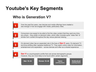 Youtube's Key Segments
 