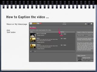 How to Caption the video ...
Return on ‘My Videos’page


click
‘Edit’ button
 