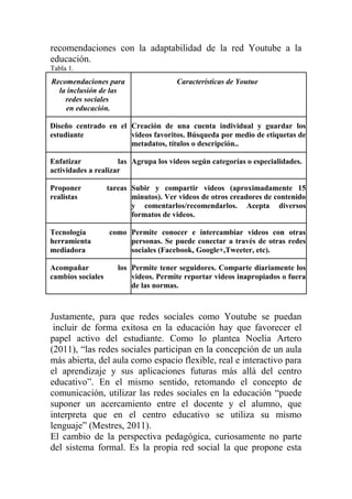 recomendaciones con la adaptabilidad de la red Youtube a la
educación.
Tabla 1.
Recomendaciones para
la inclusión de las
redes sociales
en educación.
Características de Youtue
Diseño centrado en el
estudiante
Creación de una cuenta individual y guardar los
videos favoritos. Búsqueda por medio de etiquetas de
metadatos, títulos o descripción..
Enfatizar las
actividades a realizar
Agrupa los videos según categorías o especialidades.
Proponer tareas
realistas
Subir y compartir videos (aproximadamente 15
minutos). Ver videos de otros creadores de contenido
y comentarlos/recomendarlos. Acepta diversos
formatos de videos.
Tecnología como
herramienta
mediadora
Permite conocer e intercambiar videos con otras
personas. Se puede conectar a través de otras redes
sociales (Facebook, Google+,Tweeter, etc).
Acompañar los
cambios sociales
Permite tener seguidores. Comparte diariamente los
videos. Permite reportar videos inapropiados o fuera
de las normas.
Justamente, para que redes sociales como Youtube se puedan
incluir de forma exitosa en la educación hay que favorecer el
papel activo del estudiante. Como lo plantea Noelia Artero
(2011), “las redes sociales participan en la concepción de un aula
más abierta, del aula como espacio flexible, real e interactivo para
el aprendizaje y sus aplicaciones futuras más allá del centro
educativo”. En el mismo sentido, retomando el concepto de
comunicación, utilizar las redes sociales en la educación “puede
suponer un acercamiento entre el docente y el alumno, que
interpreta que en el centro educativo se utiliza su mismo
lenguaje” (Mestres, 2011).
El cambio de la perspectiva pedagógica, curiosamente no parte
del sistema formal. Es la propia red social la que propone esta
 