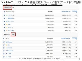 2イーンスパイア(株) 横田秀珠の著作権を尊重しつつ、是非ノウハウはシェアして行きましょう。
https://support.google.com/youtube/bin/answer.py?hl=ja&answer=3044697&topic=3029003&ctx=topic
YouTubeアナリティクス再生回数レポートに端末(データ版)が追加
 