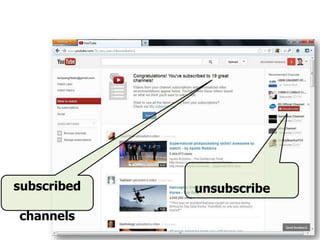unsubscribesubscribed
channels
 