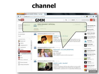 channel
GMM
 