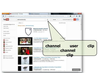 channel user clip
channel
clip
 