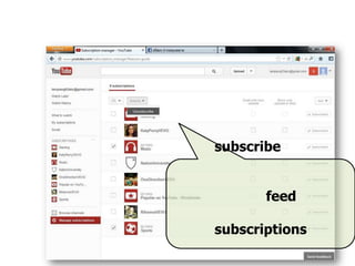 subscribe
feed
subscriptions
 