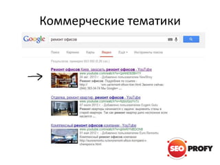 Коммерческие тематики

 