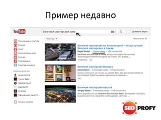 Пример недавно

 