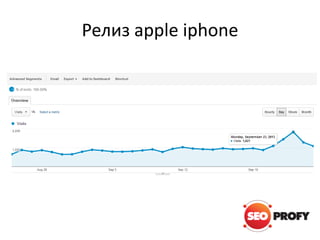 Релиз apple iphone

 
