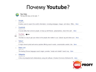 Почему Youtube?

 