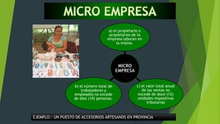 a) el propietario o
propietarios de la
empresa laboran en
la misma.

MICRO
EMPRESA
b) el número total de
trabajadores y
empleados no excede
de diez (10) personas.

c) el valor total anual
de las ventas no
excede de doce (12)
unidades impositivas
tributarias

EJEMPLO:: UN PUESTO DE ACCESORIOS ARTESANOS EN PROVINCIA

 