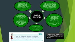 Algunas microempresas
están dentro del hogar y
comparten local, servicios
públicos y vehículo, pero a
la hora de calcular costos
no suman.

Generalmente los
dueños no se fijan
sueldo y toman los
gastos personales de las
entradas de dinero del
negocio.

Si es una empresa
familiar se ingresan
los miembros al
equipo de
trabajo, sin
ninguna selección de
personal, contribuye
ndo a generar
pérdidas.

MICRO
EMPRESA

El empresario suele
tener un gran
conocimiento del
producto que
elabora, pero muy
poco conocimiento adm
inistrativo y por eso
fracasa

Generalmente no
lleva contabilidad
ni estadística

EJEMPLO::UN LOCAL DE
PINTURAS ARTESANAS DE
BARRO

 