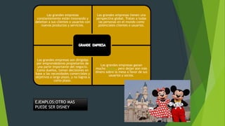 Las grandes empresas
constantemente están innovando y
deleitan a sus clientes o usuarios con
nuevos productos y servicios.

Las grandes empresas tienen una
perspectiva global. Tratan a todas
las personas en el mundo como
potenciales clientes o usuarios.

Las grandes empresas son dirigidas
por emprendedores propietarios de
una parte importante del negocio.
Como dueños, toman decisiones en
base a las necesidades comerciales y
objetivos a largo plazo, y no logros a
corto plazo.

Las grandes empresas ganan
mucho dinero, pero dejan aún más
dinero sobre la mesa a favor de sus
usuarios y socios.

EJEMPLOS:OTRO MAS
PUEDE SER DISNEY

 