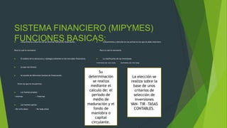 SISTEMA FINANCIERO (MIPYMES)
FUNCIONES BASICAS:


Conocimiento y elección de las diversas fuentes de financiación.



Para lo cual es necesario:



El análisis de la estructura y tipología existente en los mercados financieros.

Conocimiento y elección en los activos en los que se debe intervenir.

Para lo cual es necesario:



La clasificación de las inversiones.

Inversiones de ciclo corto


Lo que nos llevara:



Al estudio de diferentes fuentes de financiación.

inversiones de ciclo largo

Entre las que se encuentran:



Las fuentes propias:

--Internas



-- Externas

Las fuentes ajenas:

--De corto plazo

-- De largo plazo

Su
determinación
se realiza
mediante el
calculo de: el
periodo de
medio de
maduración y el
fondo de
maniobra o
capital
circulante.

La elección se
realiza sobre la
base de unos
criterios de
selección de
inversiones
VAN- TIR –TASAS
CONTABLES.

 