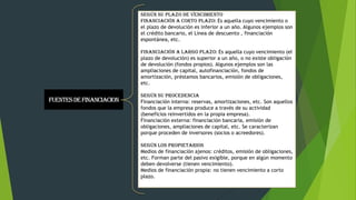 Según su plazo de vencimiento
Financiación a corto plazo: Es aquella cuyo vencimiento o
el plazo de devolución es inferior a un año. Algunos ejemplos son
el crédito bancario, el Línea de descuento , financiación
espontánea, etc.
Financiación a largo plazo: Es aquella cuyo vencimiento (el
plazo de devolución) es superior a un año, o no existe obligación
de devolución (fondos propios). Algunos ejemplos son las
ampliaciones de capital, autofinanciación, fondos de
amortización, préstamos bancarios, emisión de obligaciones,
etc.

FUENTES DE FINANCIACION

Según su procedencia
Financiación interna: reservas, amortizaciones, etc. Son aquellos
fondos que la empresa produce a través de su actividad
(beneficios reinvertidos en la propia empresa).
Financiación externa: financiación bancaria, emisión de
obligaciones, ampliaciones de capital, etc. Se caracterizan
porque proceden de inversores (socios o acreedores).
Según los propietarios
Medios de financiación ajenos: créditos, emisión de obligaciones,
etc. Forman parte del pasivo exigible, porque en algún momento
deben devolverse (tienen vencimiento).
Medios de financiación propia: no tienen vencimiento a corto
plazo.

 