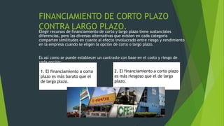 FINANCIAMIENTO DE CORTO PLAZO
CONTRA financiamiento de corto y largo plazo tiene sustanciales
LARGO PLAZO.
Elegir recursos de

diferencias, pero las diversas alternativas que existen en cada categoría
comparten similitudes en cuanto al efecto involucrado entre riesgo y rendimiento
en la empresa cuando se eligen la opción de corto o largo plazo.

Es así como se puede establecer un contraste con base en el costo y riesgo de
cada opción:

1. El financiamiento a corto
plazo es más barato que el
de largo plazo.

2. El financiamiento a corto plazo
es más riesgoso que el de largo
plazo.

 