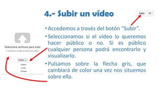 5.- Compartir un vídeo I
• Cuando reproduzcamos un vídeo, debajo de la imagen
aparecen las siguientes opciones:
• Si pulsa...