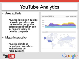Certificación en Video