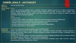 OSMIŠLJENA E - AKTIVNOST
Naslov e –
aktivnosti
Ljepote godišnjih doba
Svrha i ishodi
učenja
Svrha
Učenici će snimanjem godišnjih doba u različitim zavičajnim regijama ponoviti već usvojene karakteristike i
glavna obilježja godišnjih doba te naučiti pravilno koristiti alat YouTube, odnosno učitati snimljeni video
materijal, objaviti ga na Internetu kako bi ga drugi korisnici mogli ponovno koristiti te dobivati povratne
informacije od šire interesne zajednice.
Ishodi
Učenik će moći:
• uočavati, pratiti, bilježiti, uspoređivati i razlikovati vremenske pojave pojedinih godišnjih doba,
• uočiti međusobnu ovisnost podneblja i životne zajednice u zavičajnom području,
• nabrojiti i razlikovati tipične biljke i životinje pojedinog zavičaja,
• povezati karakteristike zavičaja i godišnjeg doba s ljudskim djelatnostima,
• pravilno koristiti Web 2.0. alat YouTube.
Kratak opis
aktivnosti i
vrijeme trajanja
Uvodni dio: planiranje i priprema projekta, grupni rad (60 minuta).
Teme: vremenske pojave za svako godišnje doba; međusobna ovisnost podneblja i životne zajednice u
zavičajnom području; tipične biljke i životinje pojedinog zavičaja; povezanost zavičaja i godišnjeg doba s
ljudskim djelatnostima
Središnji dio: terenske nastave i snimanje karakteristika i glavnih obilježja godišnjih doba (4 terenske nastave:
4 x 4 školska sata do cijeli dan - ovisno o prostornoj udaljenosti).
Završetak: uređivanje, učitavanje i objavljivanje pripremljenog materijala putem alata YouTube, rasprava,
samoevaluacija i domaća zadaća (60 minuta).
 