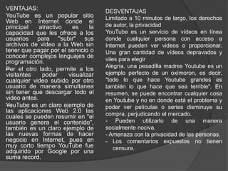 VENTAJAS:
YouTube es un popular sitio
Web en Internet donde el
principal atractivo es la
capacidad que les ofrece a los
usuarios para "subir" sus
archivos de video a la Web sin
tener que pagar por el servicio o
conocer complejos lenguajes de
programación.
—Por el otro lado, permite a los
visitantes poder visualizar
cualquier video subido por otro
usuario de manera simultanea
sin tener que descargar todo el
video antes.
—YouTube es un claro ejemplo de
las aplicaciones Web 2.0 las
cuales se pueden resumir en "el
usuario genera el contenido",
también es un claro ejemplo de
las nuevas formas de hacer
negocio en Internet, pues en
muy corto tiempo YouTube fue
adquirido por Google por una
suma record.
DESVENTAJAS
Limitado a 10 minutos de largo, los derechos
de autor, la privacidad
YouTube es un servicio de vídeos en línea
donde cualquier persona con acceso a
Internet pueden ver videos o proporcionar.
Una gran cantidad de vídeos depravados y
viles para elegir
Alegría, una pesadilla madres Youtube es un
ejemplo perfecto de un oxímoron, es decir,
"todo lo que hace Youtube grandes es
también lo que hace que sea terrible". En
resumen, se puede encontrar cualquier cosa
en Youtube y no en donde está el problema y
poder ver películas o series disminuye su
compra, perjudicando el mercado.
- Pueden utilizarlo de una manera
socialmente nociva.
- Amenaza con la privacidad de las personas.
- Los comentarios expuestos no tienen
censura.
 
