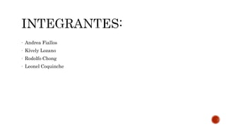 - Andrea Fiallos
- Kívely Lozano
- Rodolfo Chong
- Leonel Coquinche
 