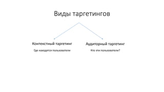 Виды таргетингов
Контекстный таргетинг Аудиторный таргетинг
Где находятся пользователи Кто эти пользователи?
 