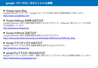 google（グーグル）のオフィシャル情報
11
 Google Japan Blog
Google日本公式ブログです。Google のサービスや技術に関する最新情報をご紹介します。
https://japan.googleblog.com/
 Google AdSense 日本版 公式ブログ
Google AdSenseに関する最新情報を提供する公式ブログです。AdSenseに関するニュースや活用
方法を提供しています。
http://adsense-ja.blogspot.jp/
 Google AdWords 公式ブログ
Google AdWordsに関する最新情報を提供する公式ブログです。
https://www.ja.advertisercommunity.com/t5/Google-AdWords/ct-p/AdWords_Blog
 Google アナリティクス 公式ブログ
Google アナリティクスに関する最新情報を提供する公式ブログです。
http://analytics-ja.blogspot.jp/
 googleウェブマスター向け公式ブログ
Googleフレンドリーなサイト制作・運営に関するウェブマスター向け公式情報を提供しています。
https://webmaster-ja.googleblog.com/
 