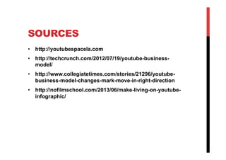 Youtube Model.pdf Youtube Business Model | PDF