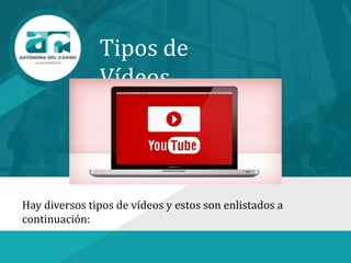 Tipos de
Vídeos
Hay diversos tipos de vídeos y estos son enlistados a
continuación:
 
